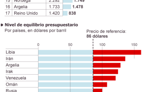 1414611145_974772_1414612582_sumario_normal.png