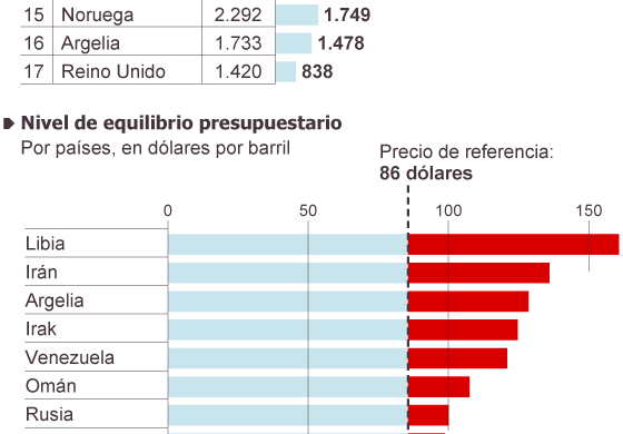 1414611145_974772_1414612582_sumario_normal.png