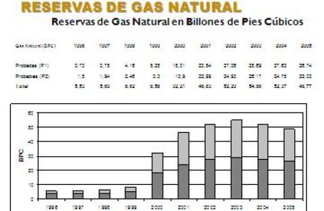 MARTES 01-02-2011.jpg