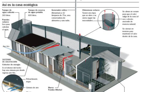 casa-eco.jpg