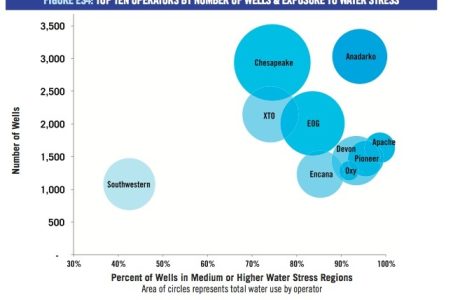 empresas fracking.jpg