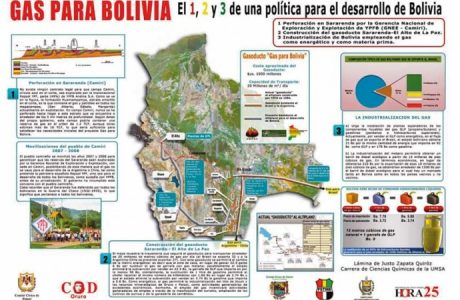 gas para Bolivia.jpg