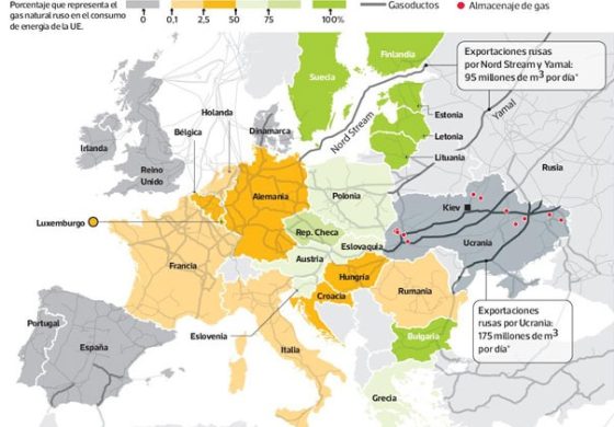 gas ruso mapa.jpg