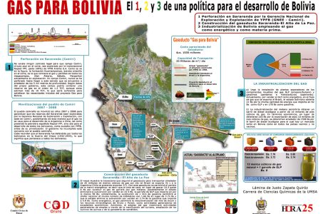 gas-para-bolivianos-unadere.jpg