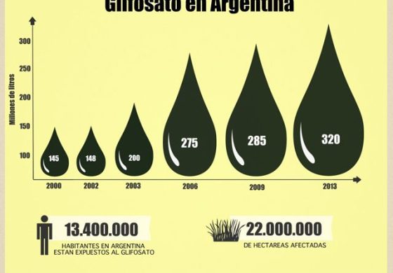 glifosatoargentina.jpg