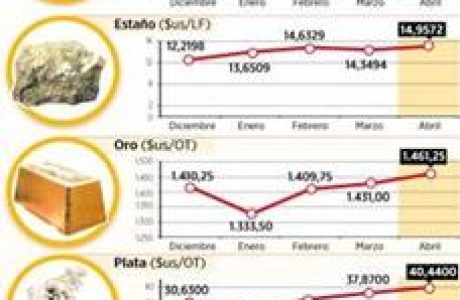nota miercoles pagina siete.jpg