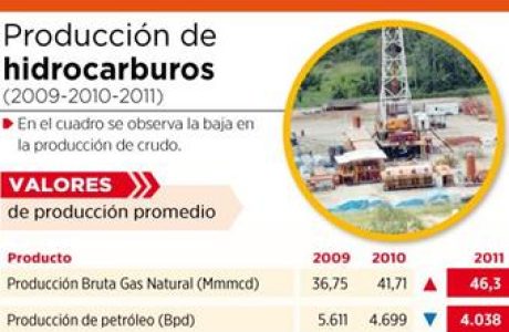 nota pagina siete reservas martes.jpg
