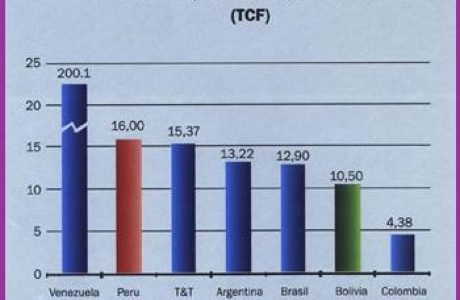 nota reservas diario.JPG